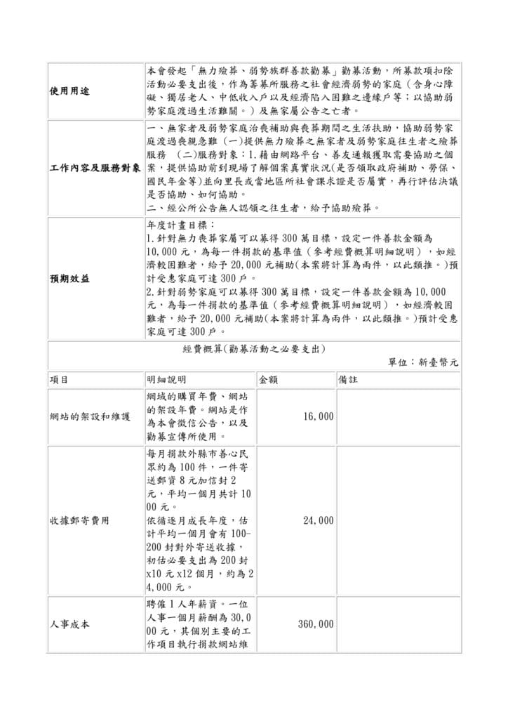 114年「無力殮葬、弱勢族群善款勸募」 新表勸募活動申請表下載 Page 0002
