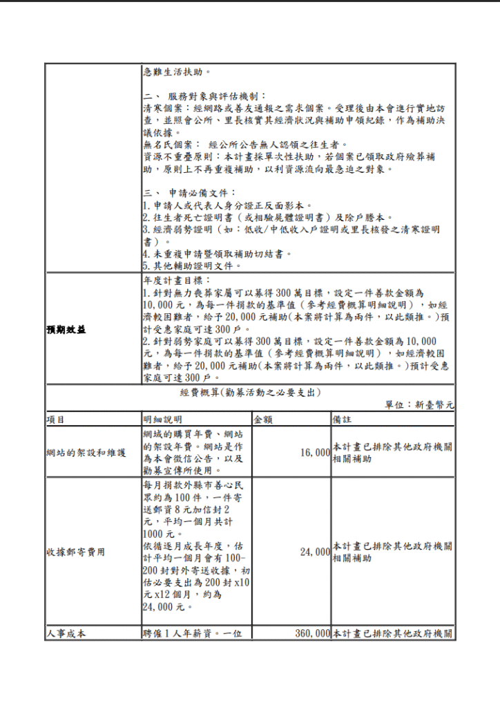 螢幕擷取畫面 2026 04 21 191627
