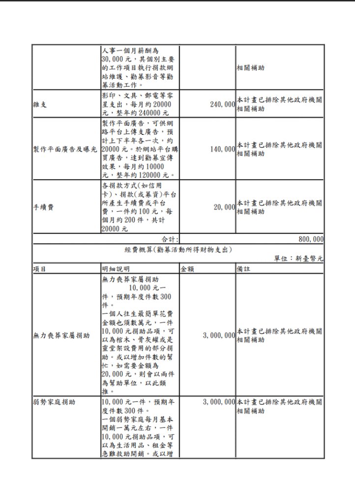 螢幕擷取畫面 2026 04 21 191638